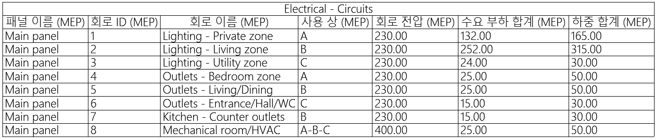 Ac30-Electrical-18.png
