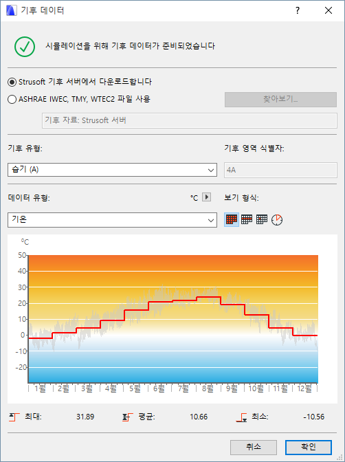 Climate_Data.png