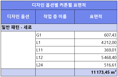 DOSchedules.png