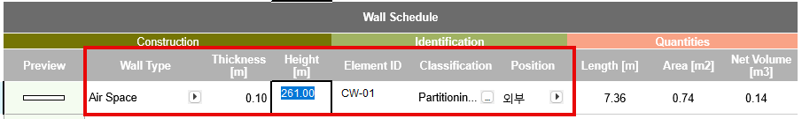 EditableInSchedule.png