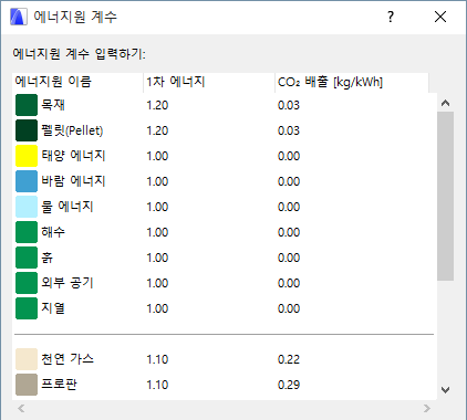 Energy_Source_Factors_Only.png
