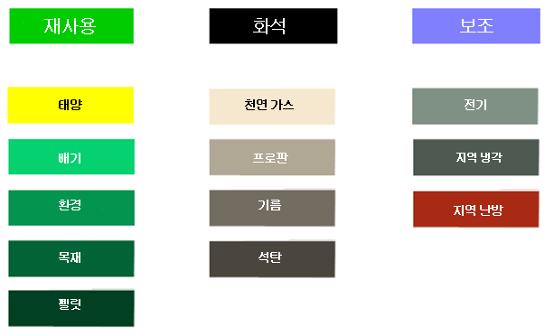 Energy_source_types.png