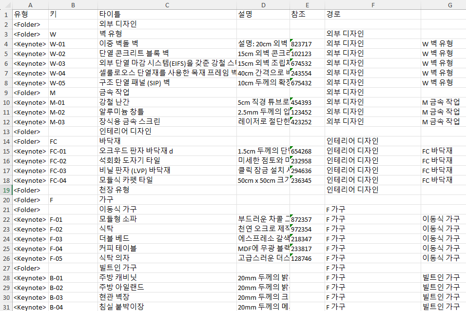 ExportedKeynotes.png