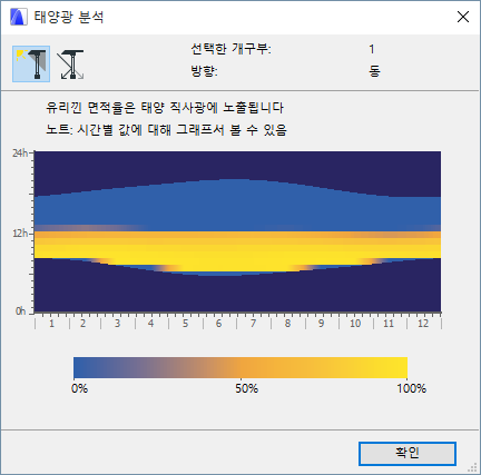 GlazedPercentage.png