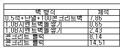 ListbyVolume.png