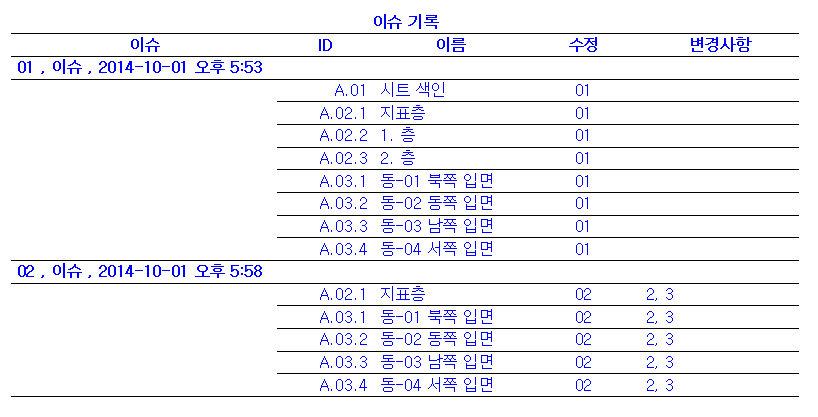 MostRecentIssueIndex.png