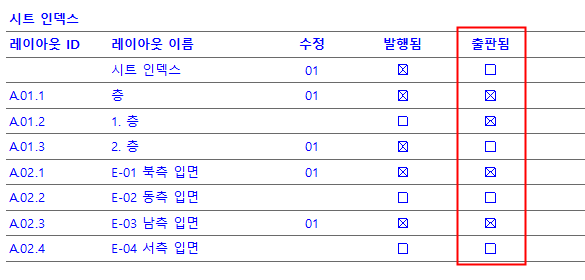 PublishedLayouts.png