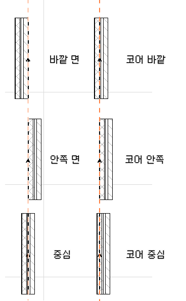 RefLineCompositeWall.png