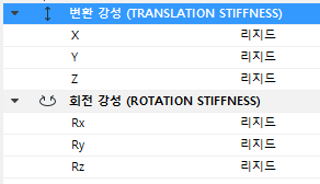 RigidStiffness.png