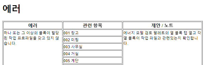 Show_list_in_browser.png