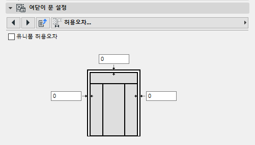 Tolerances_Door_Vary.png