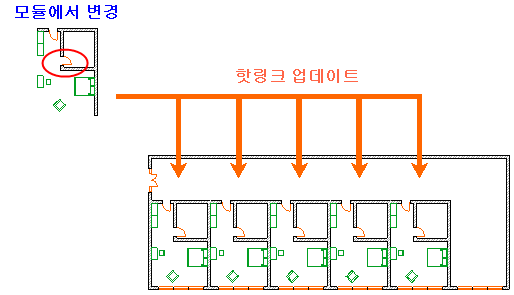 change_module.png