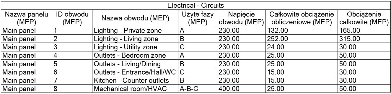 Ac30-Electrical-18.png