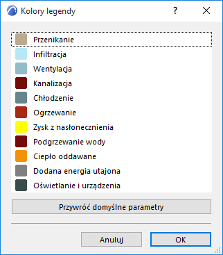 ChartColorsEE.png