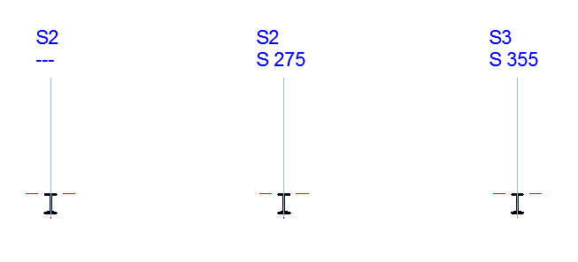 ColumnsStrengthGrades.png