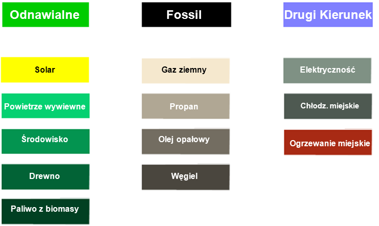 Energy_source_types.png
