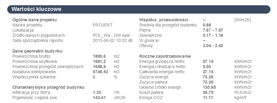 KeyValuesEE.png