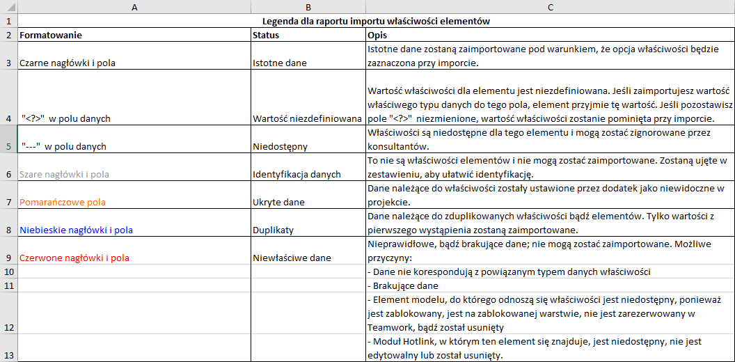 LegendSheet.png