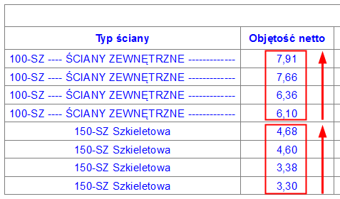 ListbyVolume.png