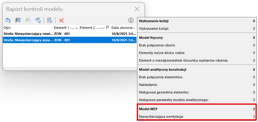 ModelCheckMEPResult.png