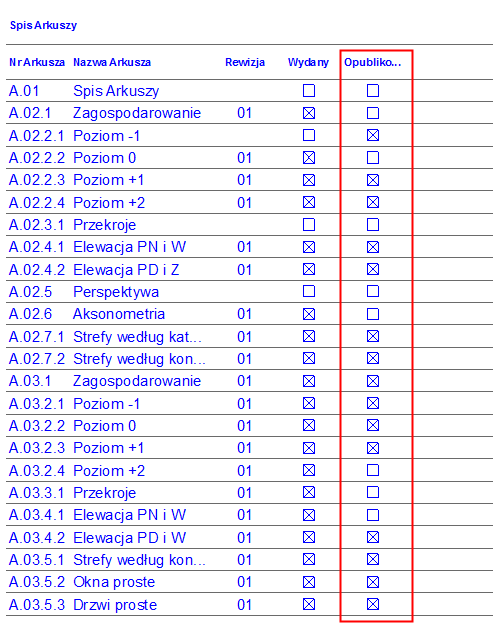 PublishedLayouts.png