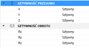 RigidStiffness.png