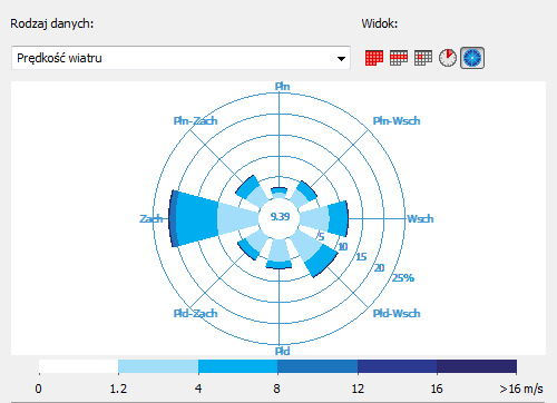 Wind-rose.png