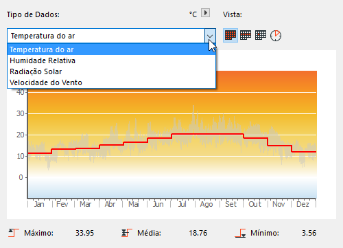 Climate_Data_chart.png