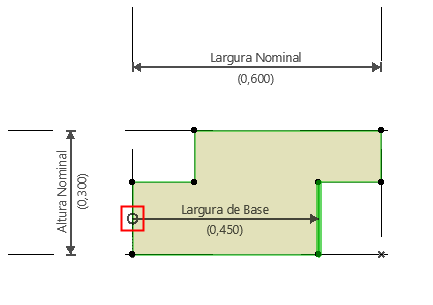 EdgeNodeModifierDone.png