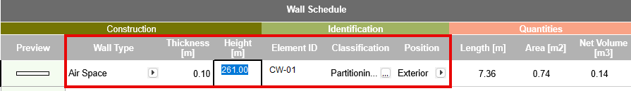 EditableInSchedule.png
