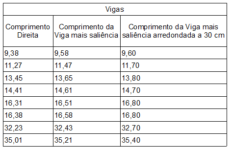 Ex6BeamLength2.png