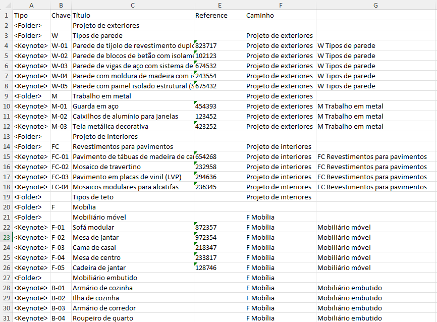 ExportedKeynotes.png