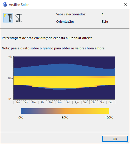 GlazedPercentage.png