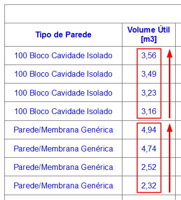ListbyVolume.png