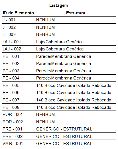 StructureList.png