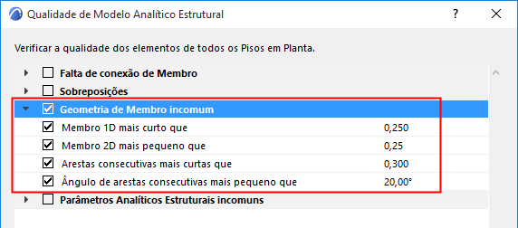 UnusualMembers.png