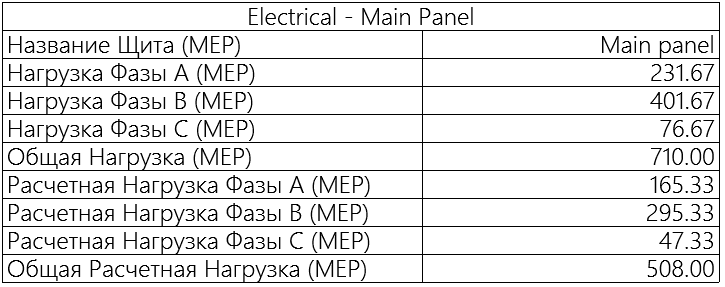 Ac30-Electrical-16.png