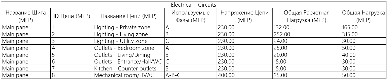 Ac30-Electrical-18.png