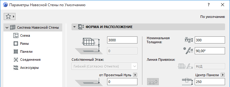 CWGeomDefault.png