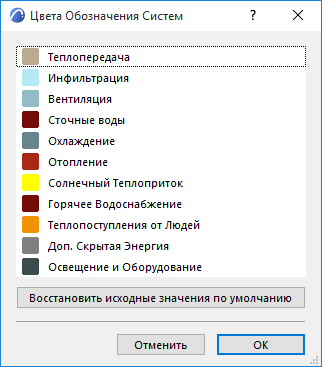 ChartColorsEE.png
