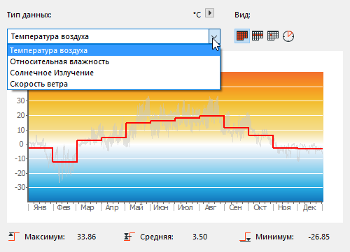 Climate_Data_chart.png