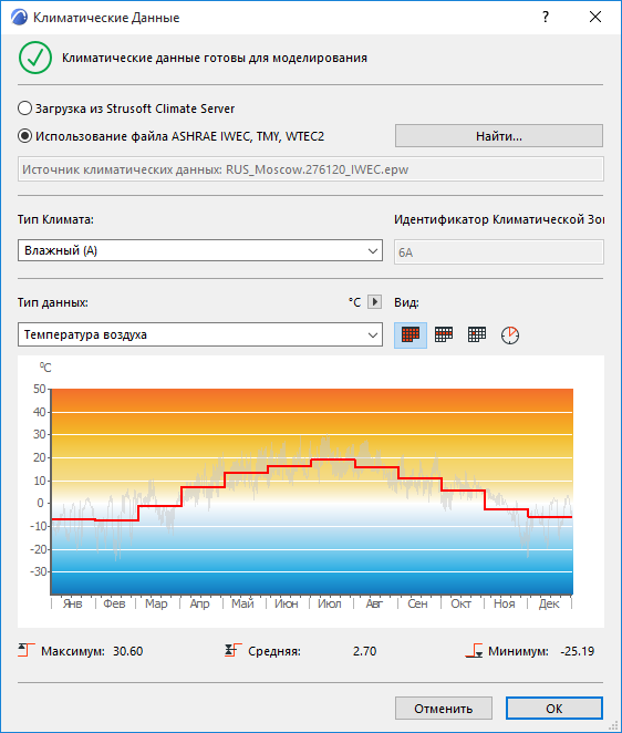 Climate_Data.png