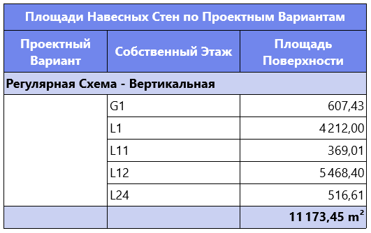 DOSchedules.png