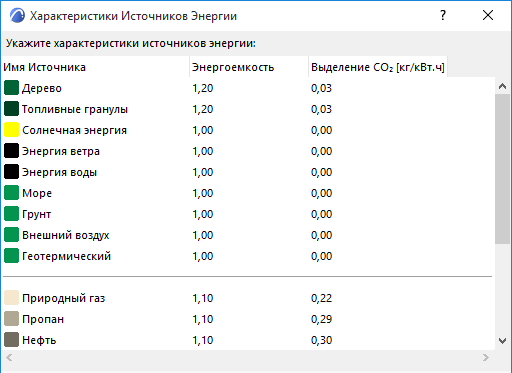 Energy_Source_Factors_Only.png