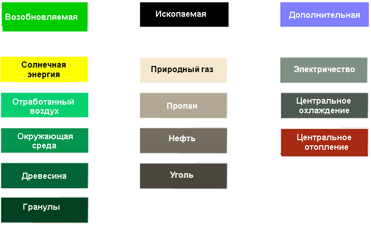 Energy_source_types.png