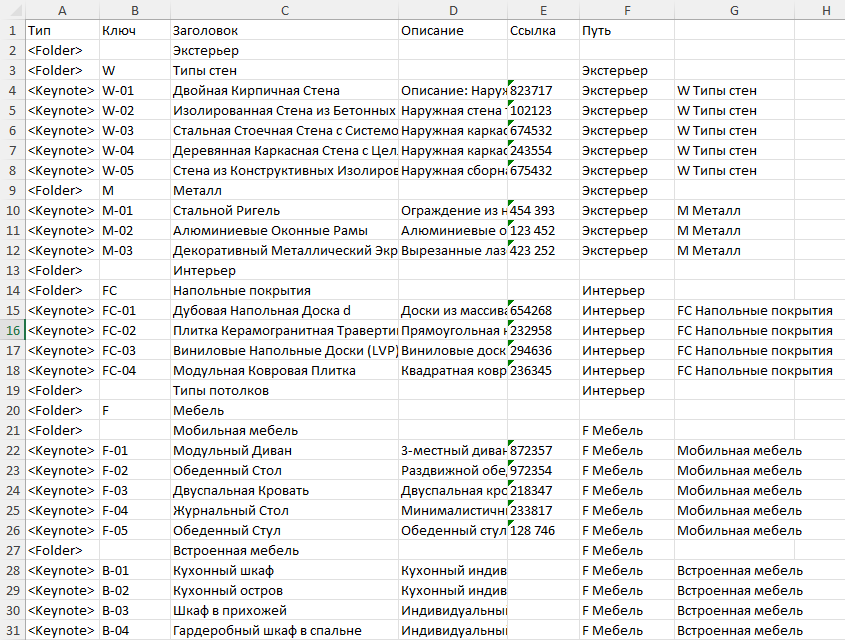 ExportedKeynotes.png