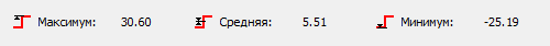 MaxMin.png