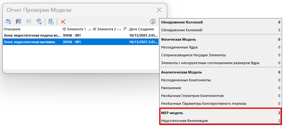 ModelCheckMEPResult.png