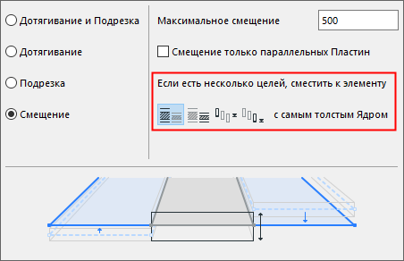 Offset2D2DTargets.png