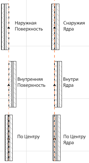 RefLineCompositeWall.png